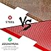 Xprite Red Aluminum Alloy Mesh Grill Inserts Compatible with 2007-2018 Jeep Wrangler JK JKU Original Front Hood Matte Grille Grid