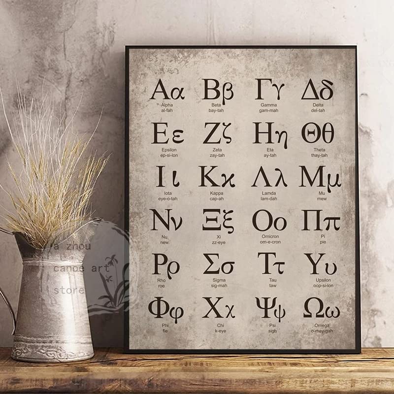 poster Greek Alphabet Poster, Mathematics & Science Educational Wall Art Print, Formula Reference for Classroom, Study or Office(Unframed,12X18inch(30X45cm))