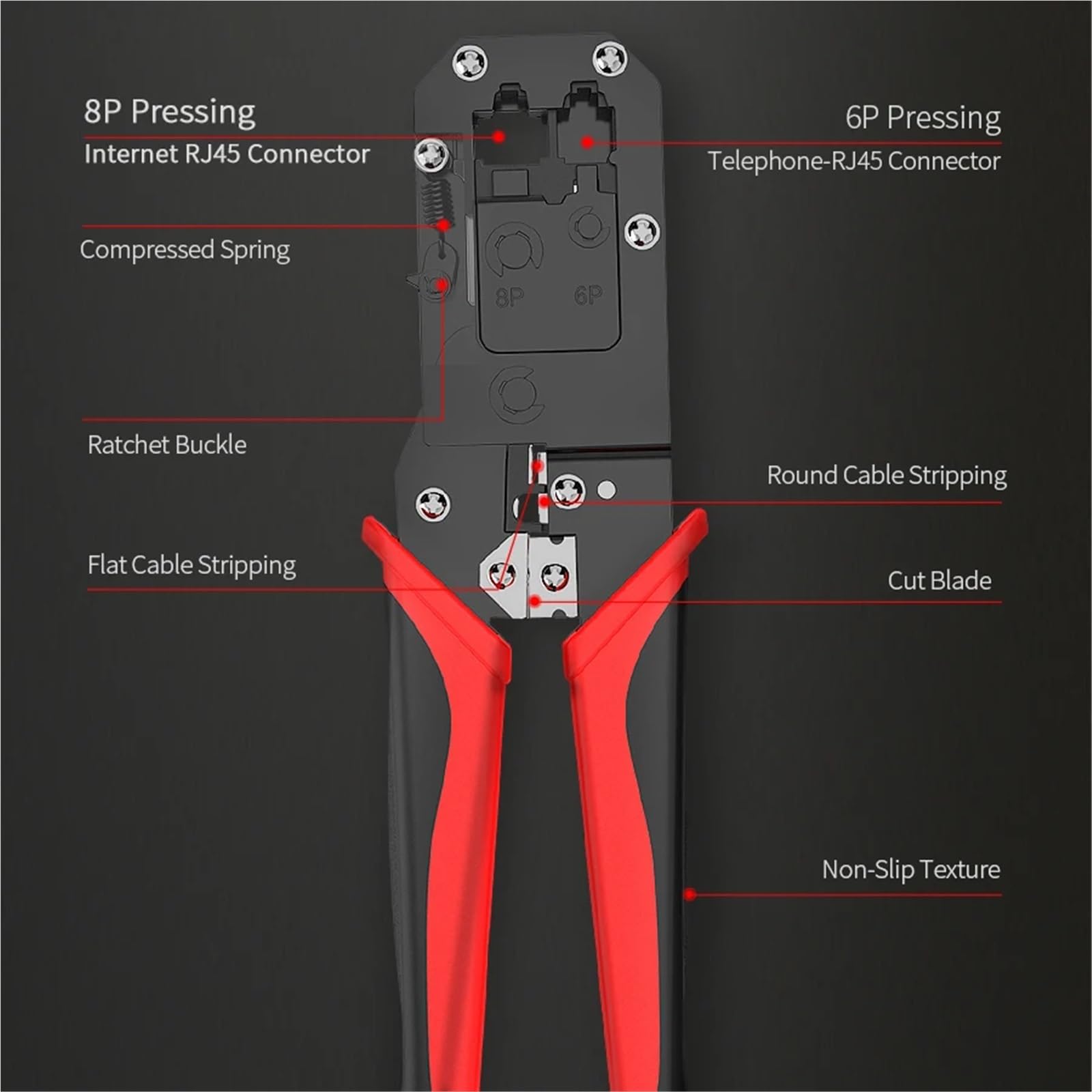 Narzędzie do zaciskania RJ45, kabel sieciowy Ethernet LAN All-in-One for 8P/RJ-45 i 6P/RJ-12, RJ-11