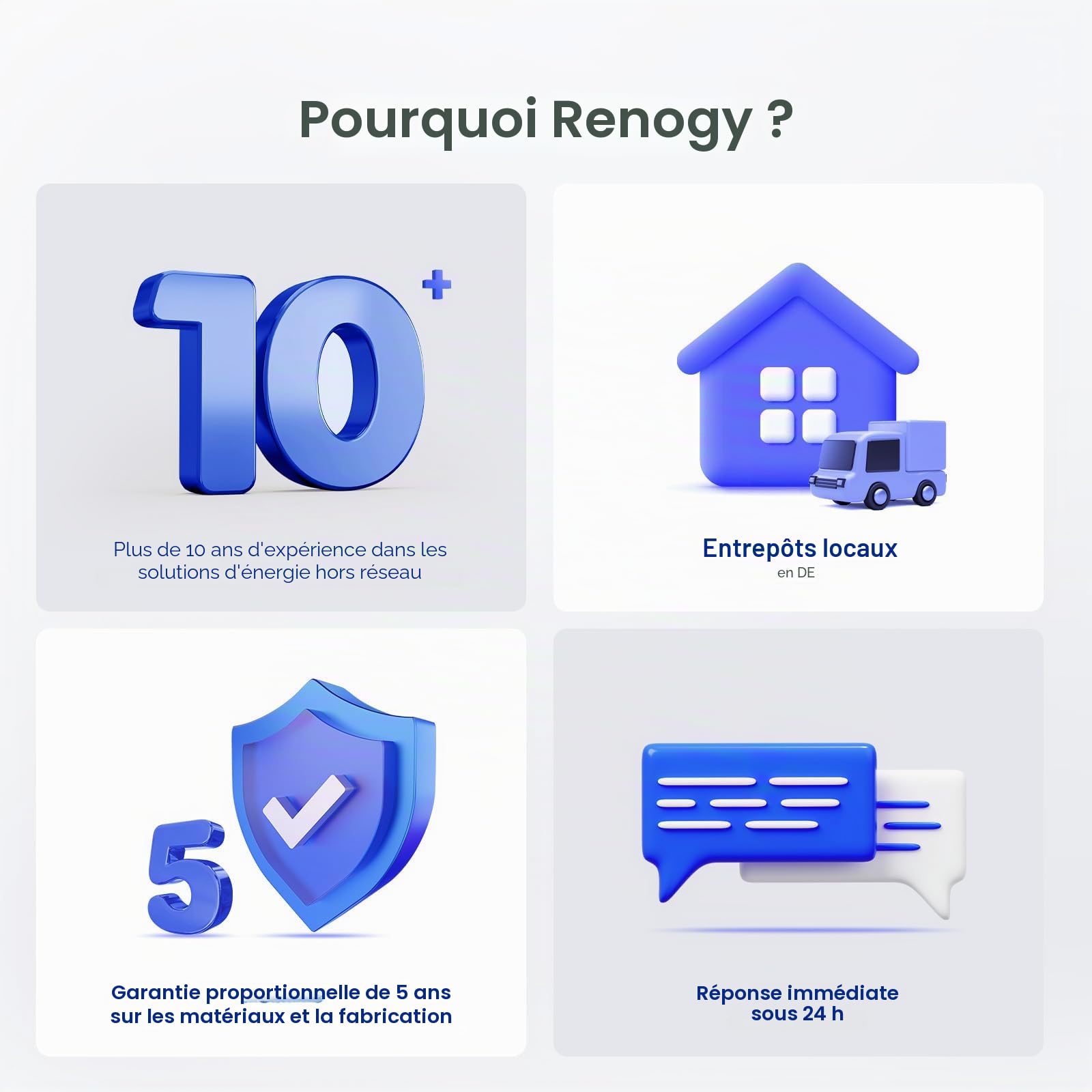 Renogy 12V 100Ah Core Mini LiFePO4 Batterie Lithium-Fer-Phosphate, BMS Amélioré 100A, 5000 Cycles, Fonction de Protection Antigel, Batterie Lithium pour Camping-Car, Système Solaire, Caravane, Bateau