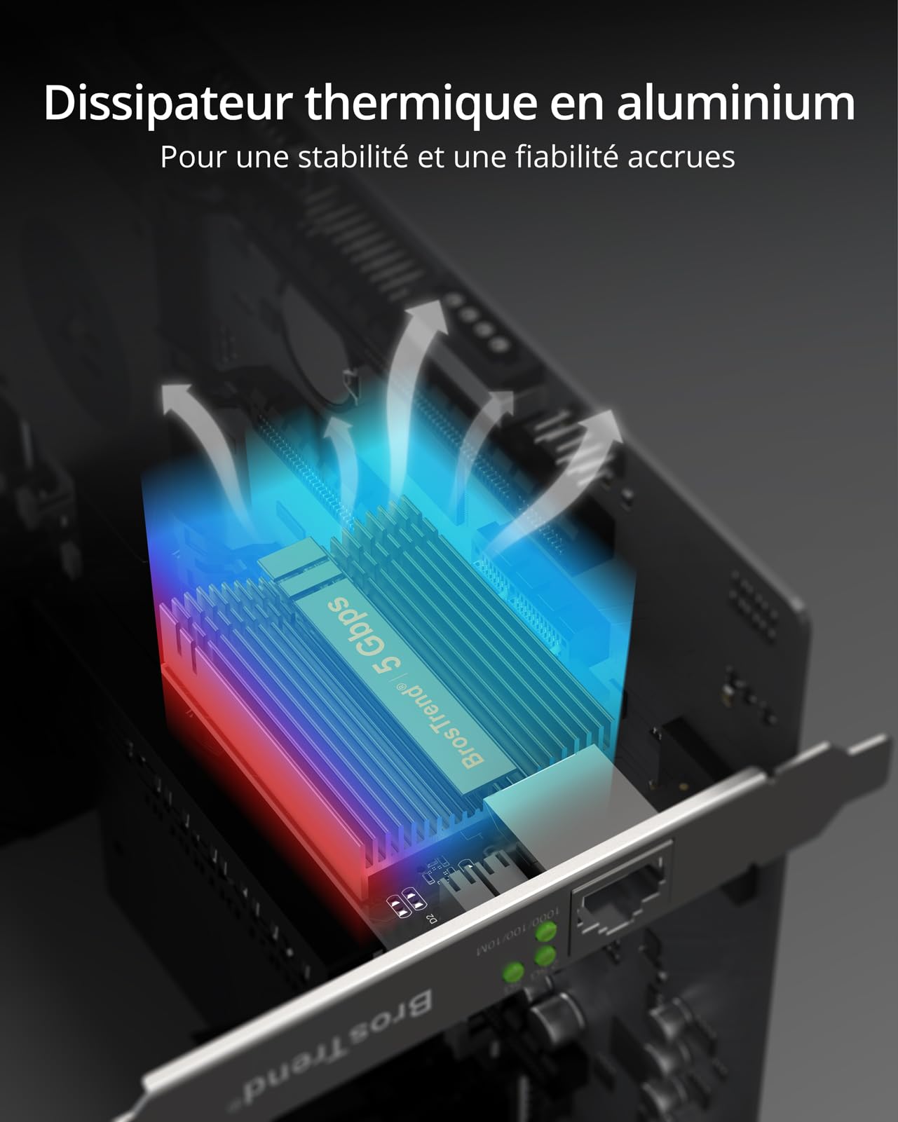 BrosTrend 5 Gigabit Carte Reseau PCI Express, Carte Réseau 5Gb PCIe, Latence Ultra-Faible, Carte Réseau Ethernet PCIe Adaptateur, Compatible avec Windows 11/10, Windows Server 2022, Protection à Vie
