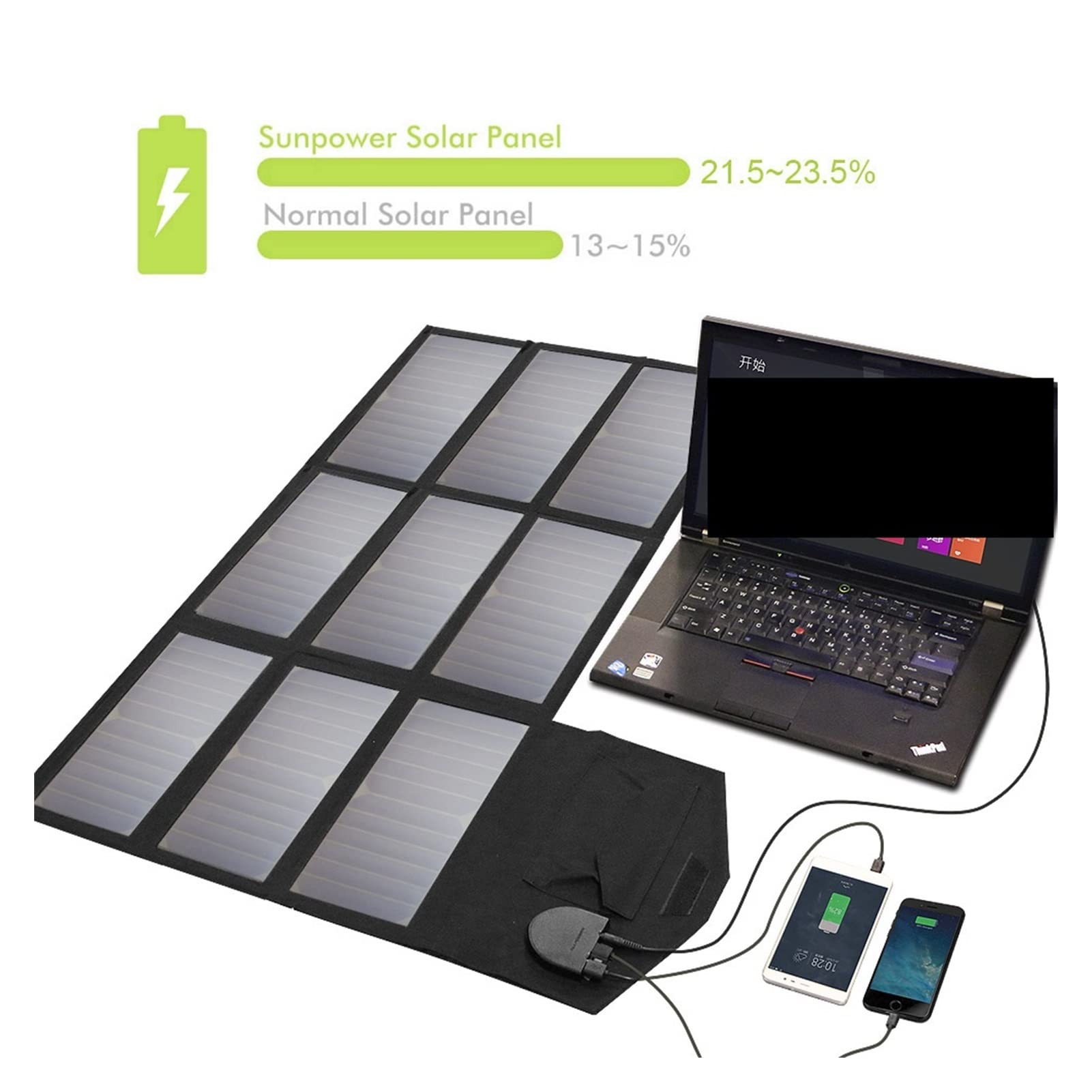 1 8V 60 W. Przenośny składany panel słoneczny 2USB Ładowarka słoneczna 1 8V DC Wyjście dopasowane do laptopa, telefonu, kempingu, na zewnątrz