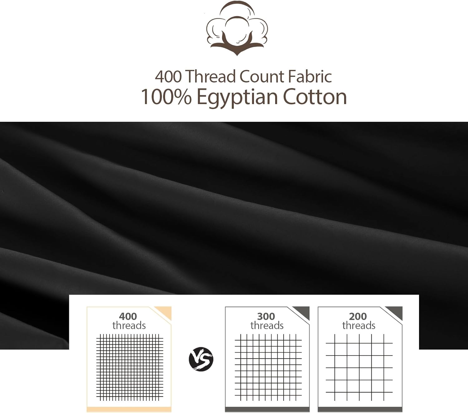 100% Egyptian Cotton King Pillow Protectors Set of 4, 400 Thread Count Sateen Weave Cooling Pillowcase, Easy Care Zippered Style Pillow Covers (4 Pack, Black, King)