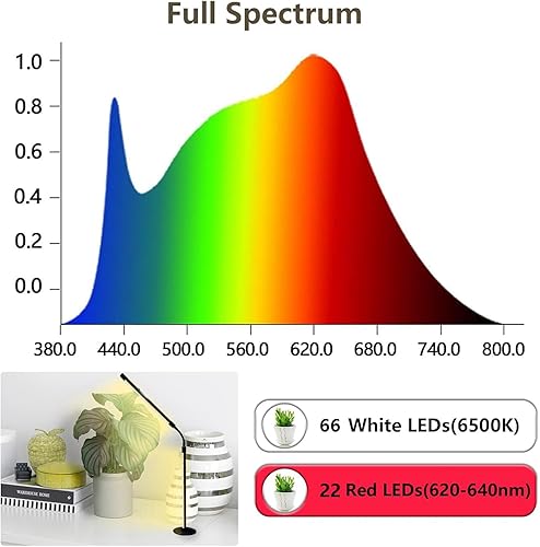 Miniatura 7 de Luz de crecimiento de escritorio para plantas de interior con temporizador, luz flexible de cuello de cisne de 28.7 pulgadas para escritorio, 4