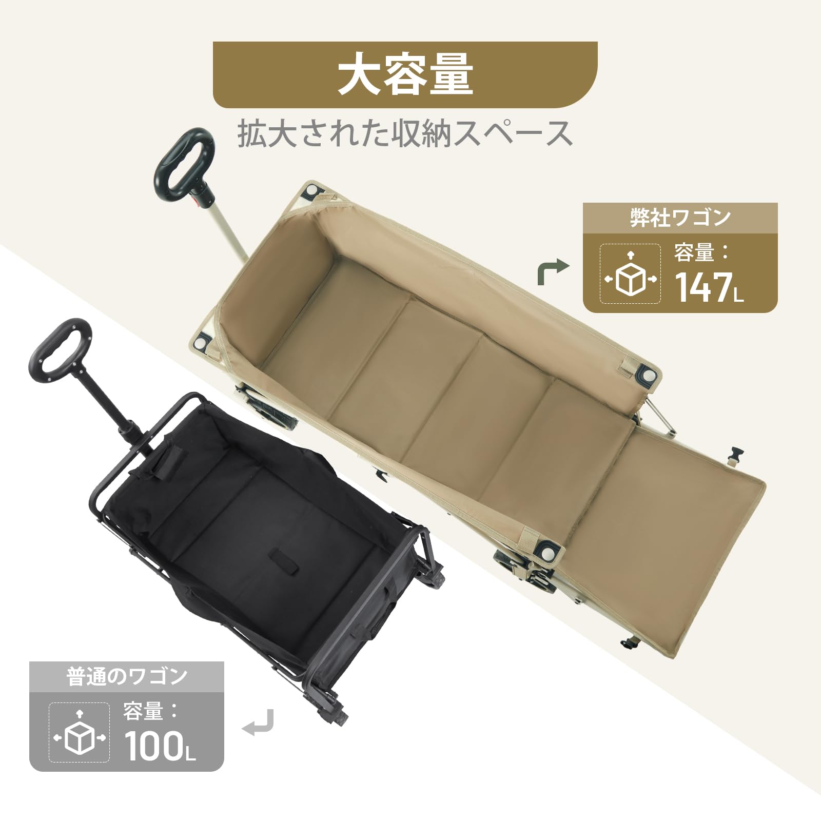 Amazon.co.jp: TIMBER RIDGE アウトドアワゴン 折り畳み 長物対応