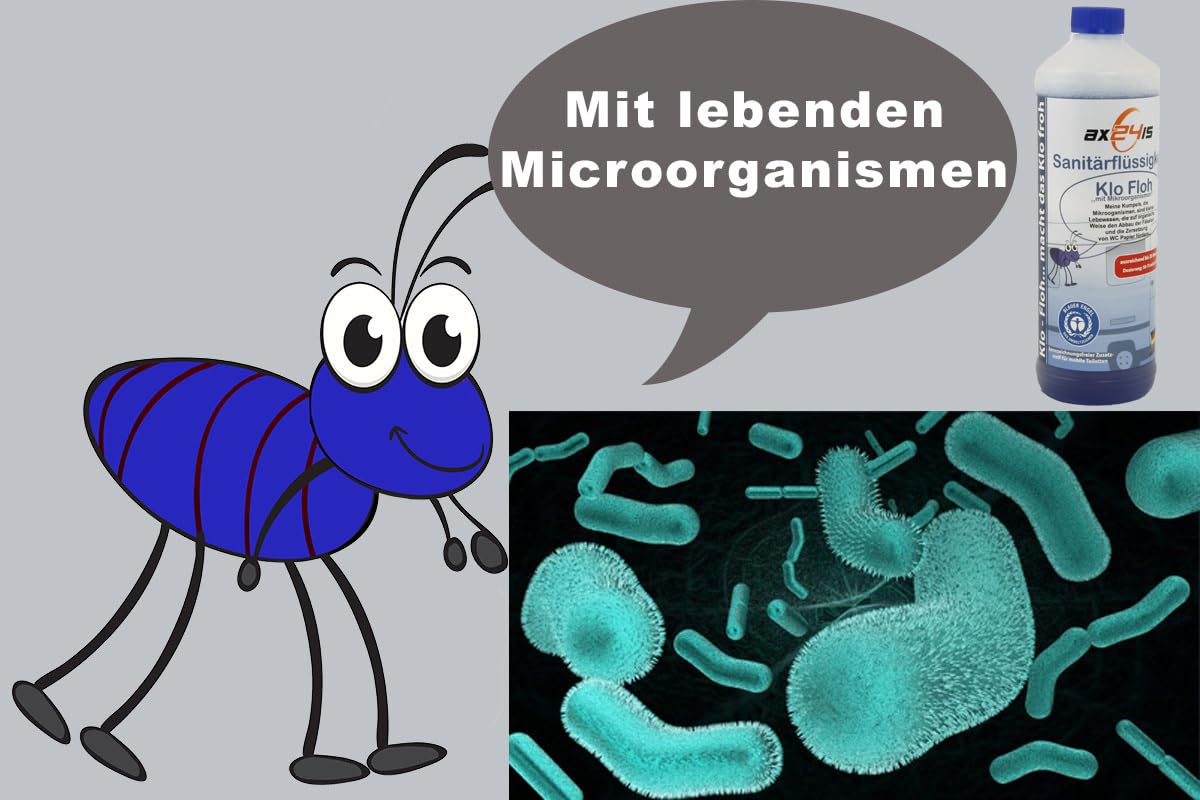 Sanitärflüssigkeit Klo Floh & WC Reiniger Set - Camping WC Zusatz | Biologischer Sanitärzusatz mit Mikroorganismen - Blauer Engel - Für Wohnmobil, Caravan & Boot - 1l Zusatz & 750ml Reiniger