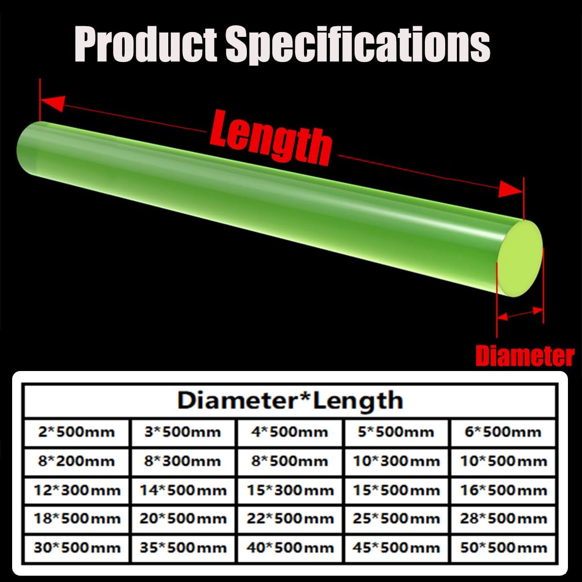 Polyurethan Rundstab Solide Länge 500mm Ø2-50mm Hochflexibler Urethan PU Stab Stoßdämpfende Dichtungen Langlebige Gummistäbe Kunststoff Stange for Industrielle Maschinen Heim DIY(20 * 500mm(2pcs))