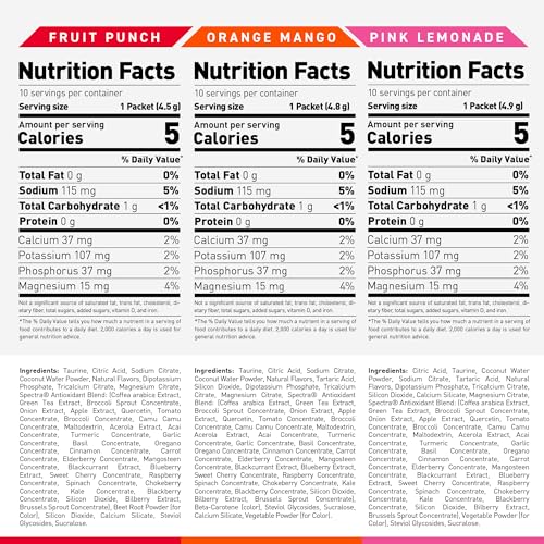 Image of Kaged Daily Hydration Stick Packets | Variety Pack | Sugar Free Electrolytes | Sports Drink Mix for Men and Women | 30 Servings