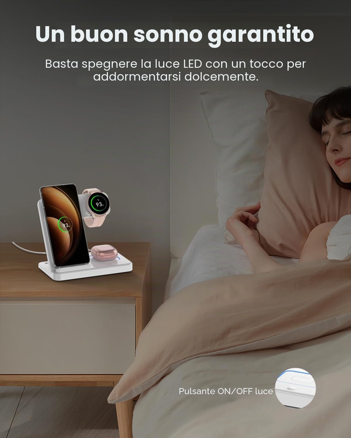 GEEKERA 3 in 1 Caricatore Wireless Pieghevole per Samsung S25/S24/S23/ZFold/Flip, Galaxy Watch e Buds - Stazione di Ricarica Wireless - Bianco