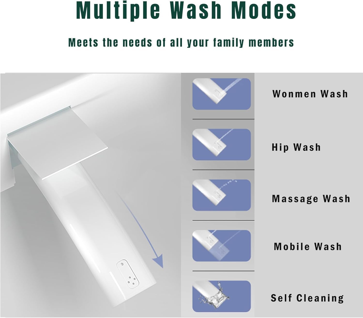 WinZo Smart Toilet, Tankless Toilets with Heated Seat, Auto Open & Close, Smart with Bidet Built In ADA Chair Comfort Height, Dryer and Warm Water Sprayer, Featuring Foot Sensor and Grey LED Display