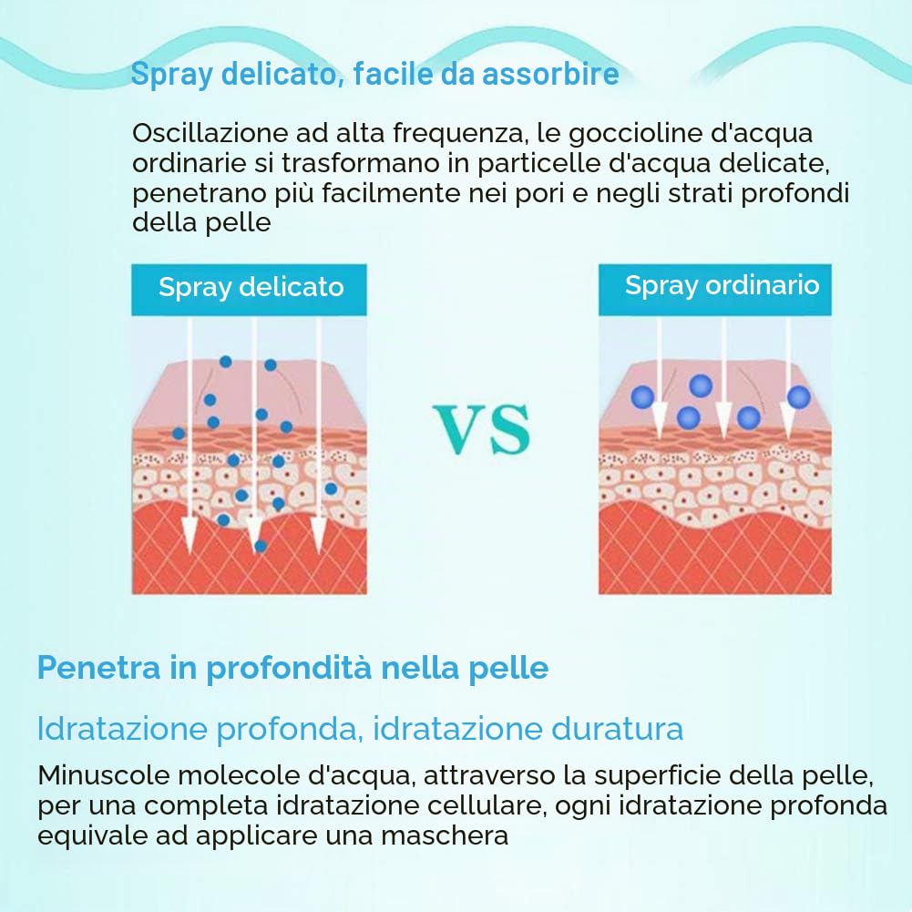 Vaporiera viso da tavolo, vaporizzatore portatile con nebbia calda per salone di bellezza, macchina spray idratante idratante per casa e salone di bellezza, pulizia profonda del viso(UE 220V)