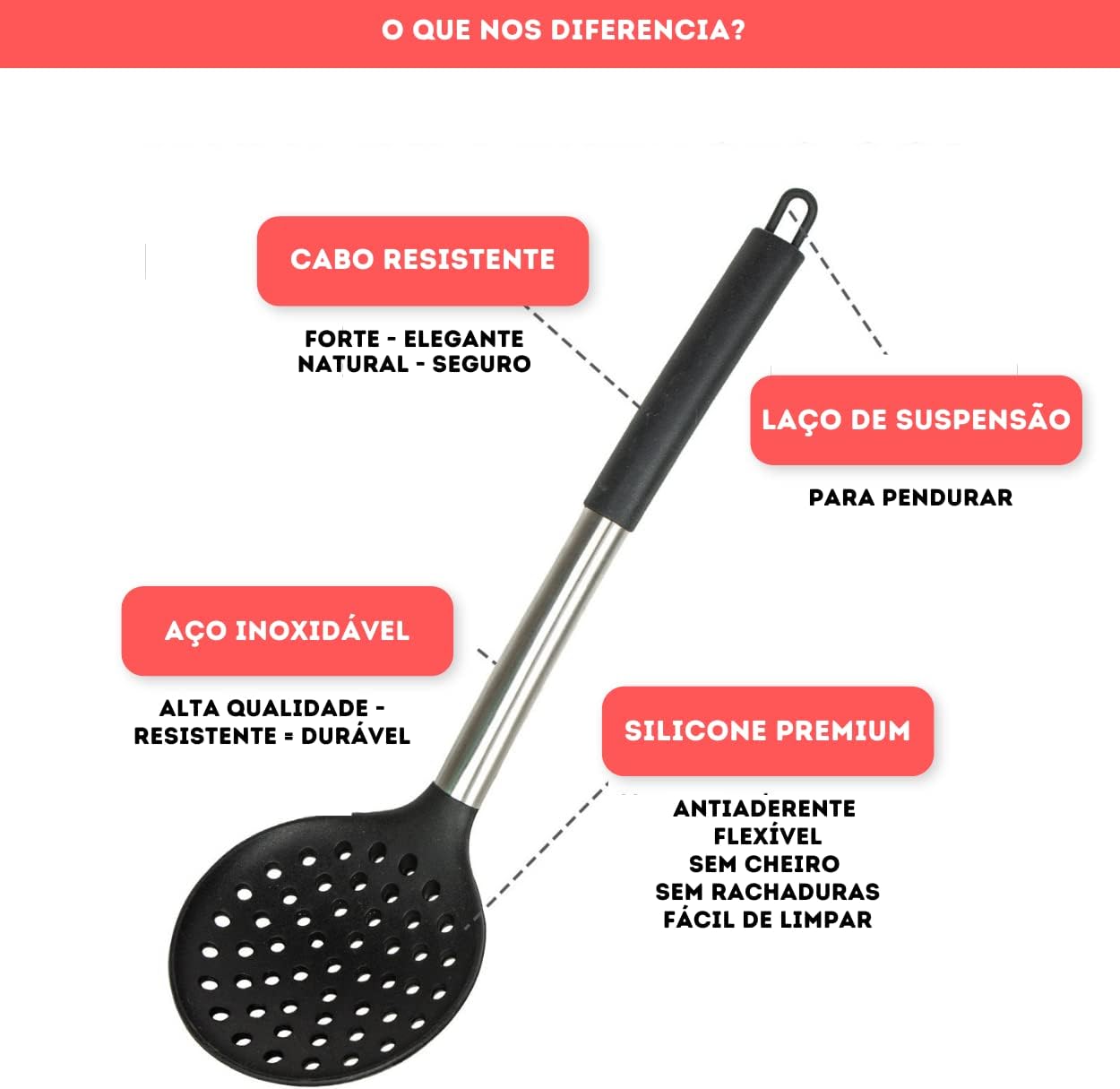 Kit 15 Utensílios De Cozinha Com Cabo De Inox e Silicone Premium (Preto)