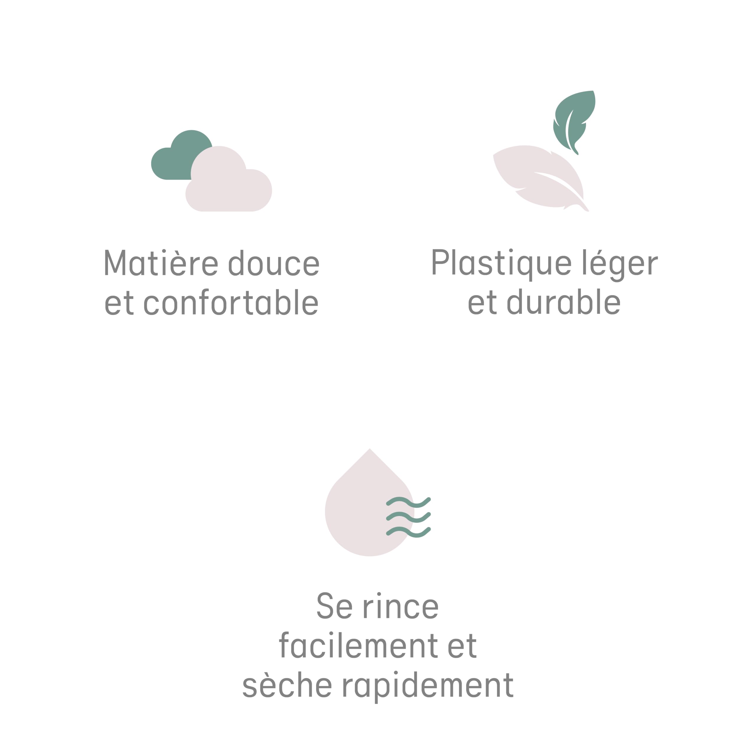 Babyhome et Bellemont Angelcare Transat de Bain Blanc