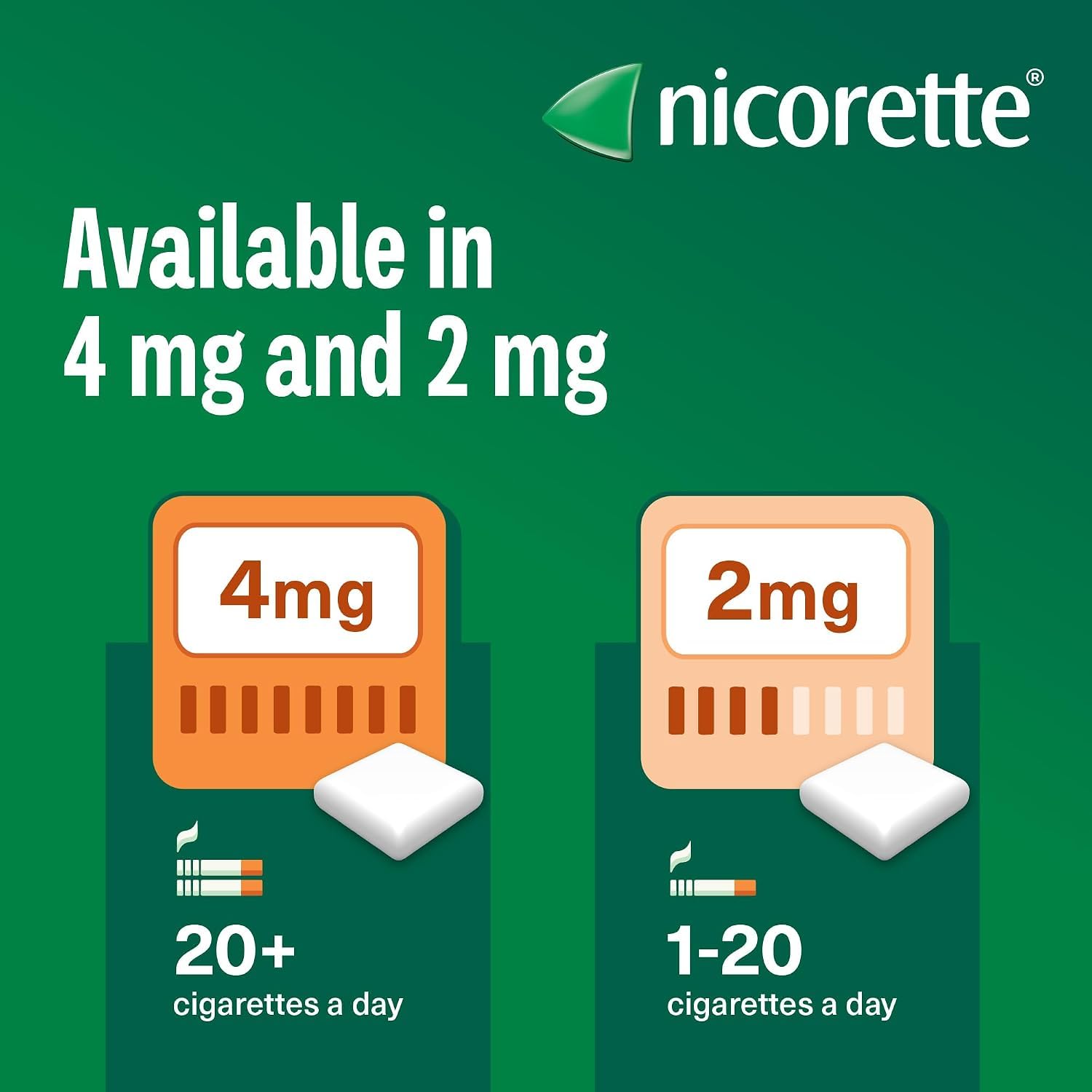 2 mg - Pack of 105 Gums : Nicorette Fruitfusion Gum 2 mg, 105 Pieces 3