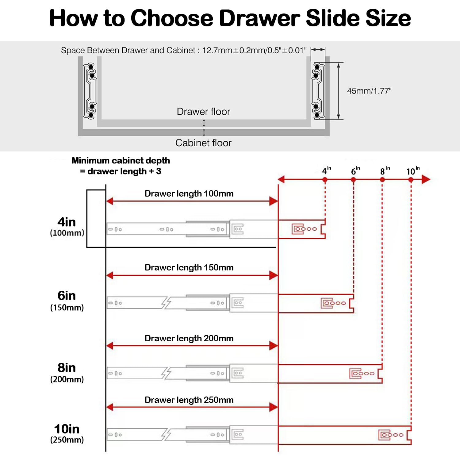 Prmape 2 Pcs Ball Bearing Drawer Runners 250mm, Ball Bearing Metal Black Runners Slides Rails Track - Image 2