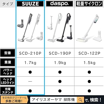 Amazon | 【当社最強の集じん力】 アイリスオーヤマ(IRIS OHYAMA