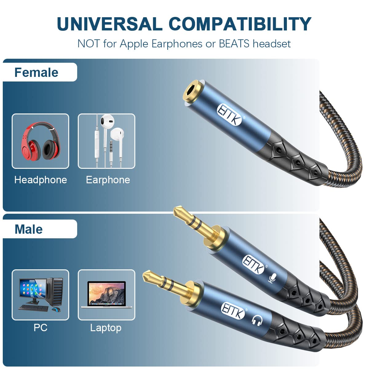 2-Pack 3.5mm Aux Cord(3FT/0.9M) 3.5mm Male To Male Stereo Audio Cable For Car Headphones Smartphones Echo-Dot Home/Car Stereos Laptops Speaker & More