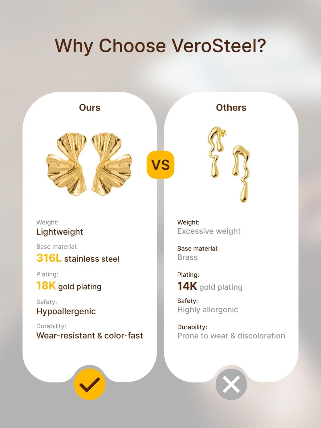 18K Gold Plated Stainless Steel Statement Earrings for Women - Trendy Wavy Petal Design, Hypoallergenic Chunky Textured Drop Earrings for Daily Wear, Party, Gift - Image 5