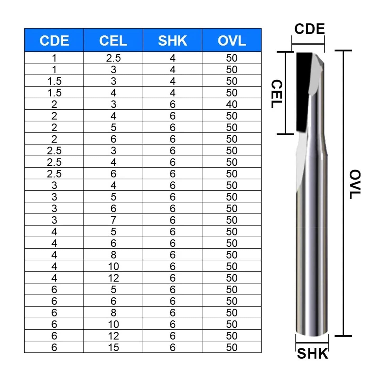 1pc Diamond Straight Bit