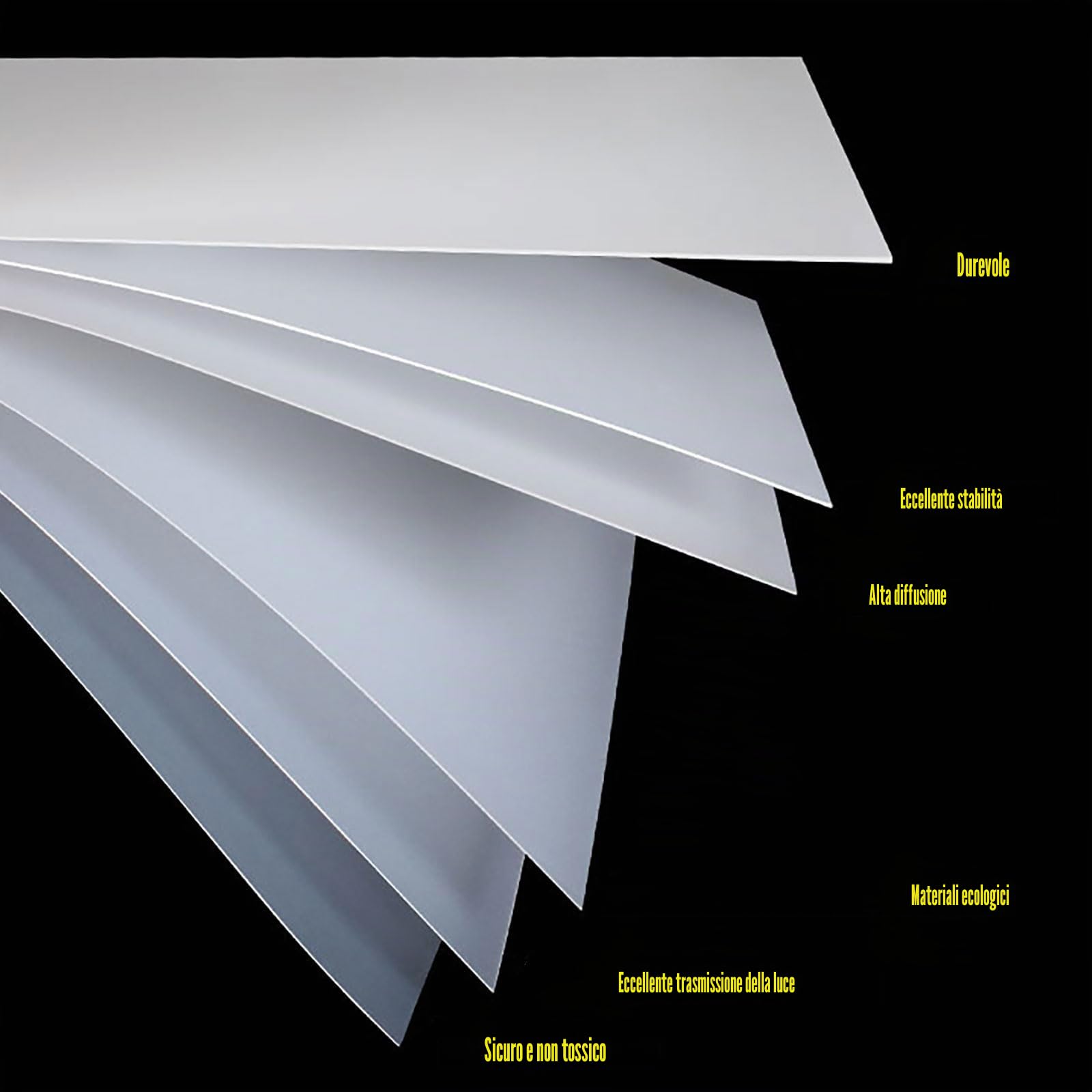 COYOUCO Lastra Plastica PP Opaca 100×100cm 0,3–1mm Foglio Semitrasparente in Polipropilene per Tavolo Fondale Diffusore Luce Fai-da-Te Progetti Creativi,1mm