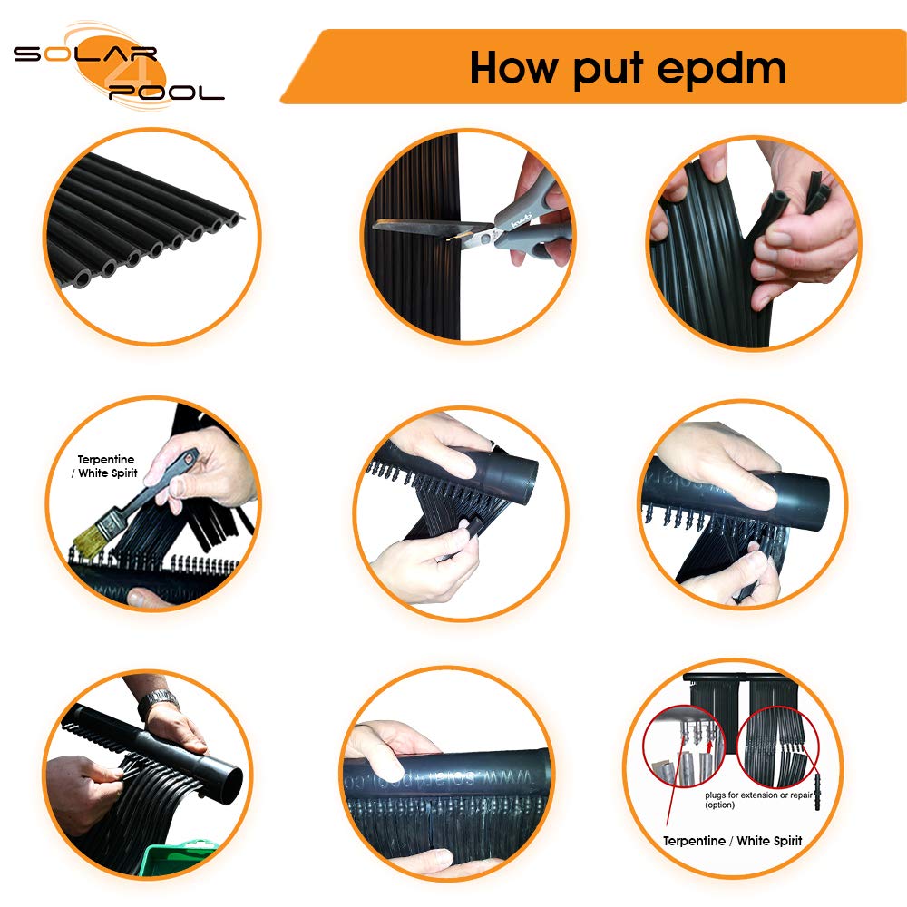 Swimming pool heater Solar Mat Solar Collector EPDM Rubber | Solar4pool |  No Plastic or Electric Heat Pump (12m2u003d3.33x3.60) : Amazon.nl: Garden