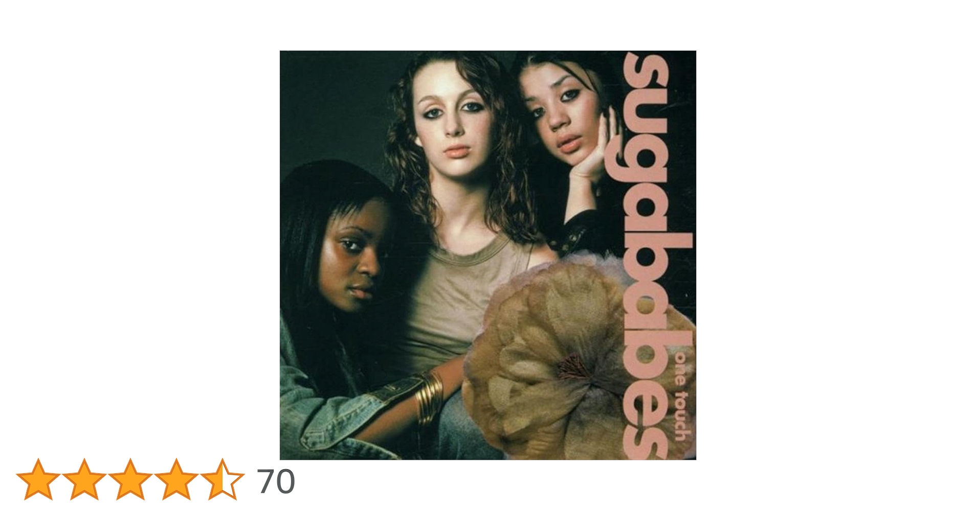 【2000年 UK盤LP】SUGABABES / ONE TOUCH One Touch (20th Anniversary Edition) | Sugababes Wiki | Fandom