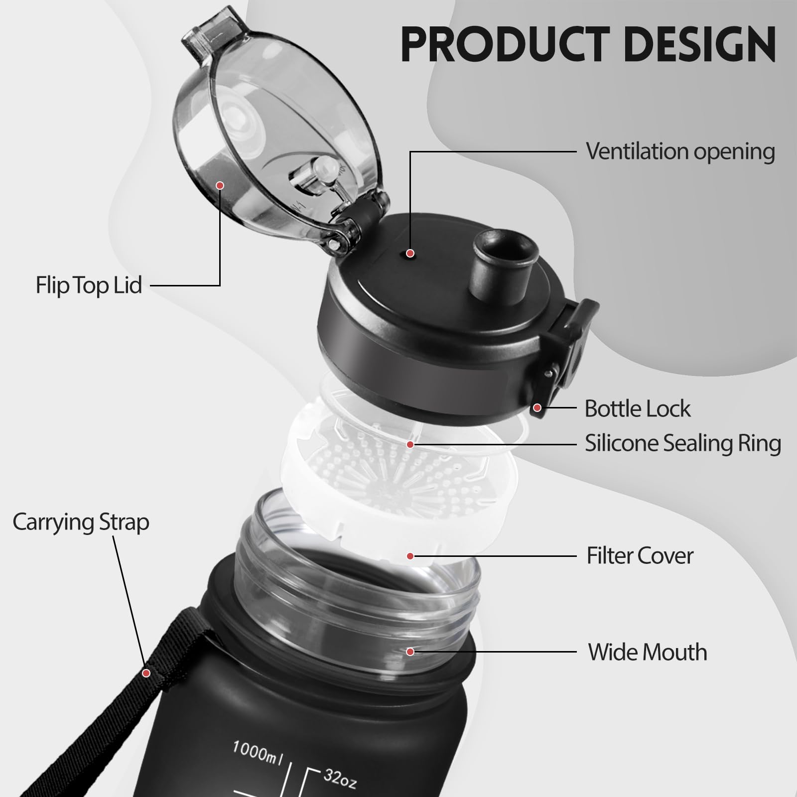 Motswedi Borraccia 1 litro,Riutilizzabile, Borraccia Motivazionale, a Prova di Perdite, Bottiglia Acqua, Senza BPA, Borracce, per Sport, Ciclismo, Palestra, Ufficio, Running, Nero Rosso