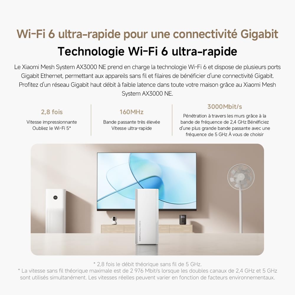 Routeur WiFi6 AX3000 - Port Gigabit, Mesh WiFi, Connexion Stable pour Maison & Bureau