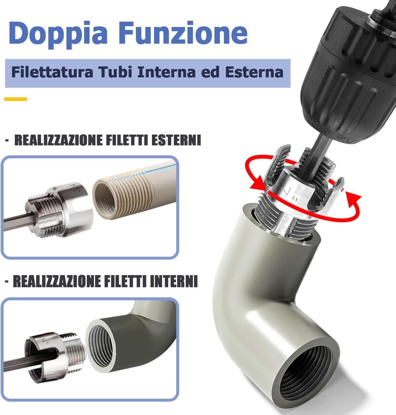 Mesee Kit per Filettatura Tubi PVC, Strumento per Filettatura Interna ed Esterna Integrata, Compatibile con Trapano Elettrico, Adatto per Tubi PVC/PPR da 1/2", 3/4", 1", per Installazioni e Riparazion