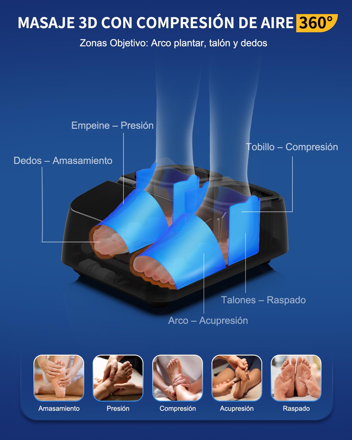 Mountrax Masajeador de Pies con Calor, Masajeadores de Pies Shiatsu de Amasado Profundo, Masajeador de Pies para Fascitis Plantar, Adapta a Pies Hasta Hombres Tamaño 46