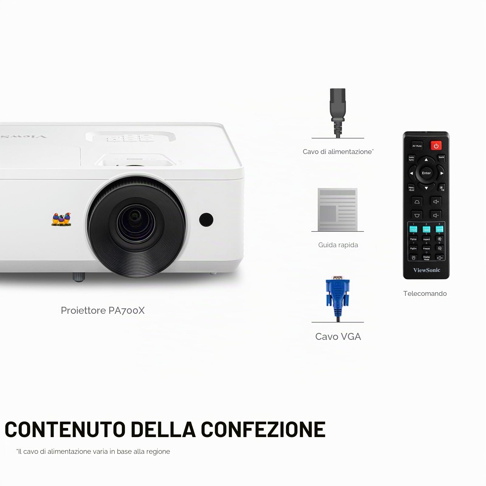 ViewSonic PA700X Proiettore, 4500 ANSI Lumen, XGA 1024x768, Contrasto 12.500:1, Immagine fino a 300", HDMI x2, Correzione trapezoidale automatica +/-40°, Altoparlante 3W