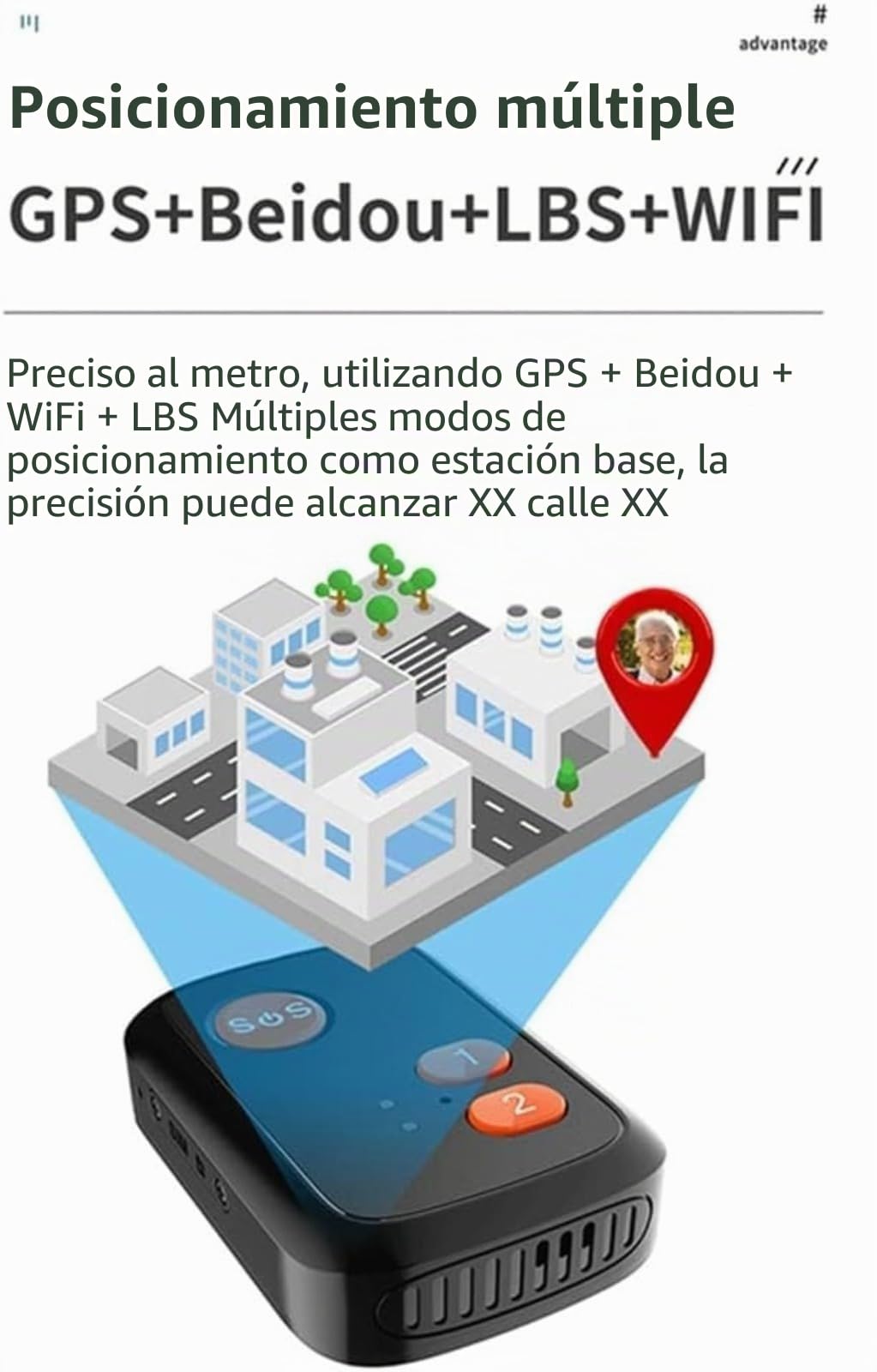 Rastreador GPS para personas mayores, colgante SOS 4G, seguimiento en tiempo real, llamadas de voz bidireccionales, alertas de geocerca, IPX7 impermeable, botones de marcación rápida, para personas