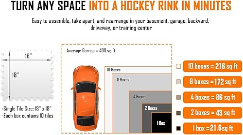 Miniatura 10 de Potent Hockey Training - Skate-able Synthetic Ice Tiles 10-Pack - Premium Quality Dryland Flooring Tiles (18x18) - Backyard Expandable Artificial