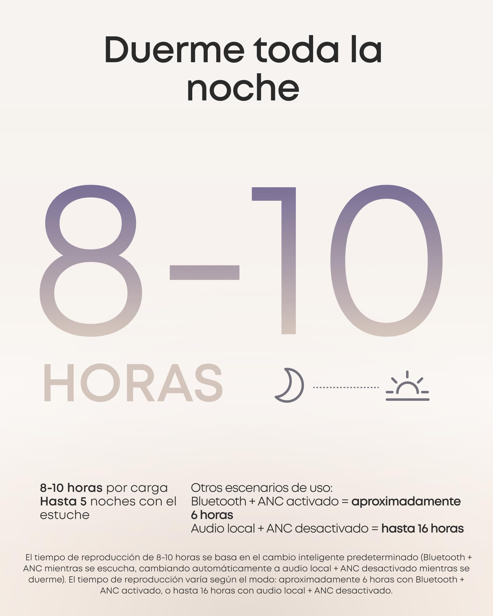 Soundcore Sleep A30 Auriculares para Dormir con cancelación de Ruido | Sistema adaptativo para bloquear ronquidos, comodidad al dormir de lado, hasta 45 h de reproducción