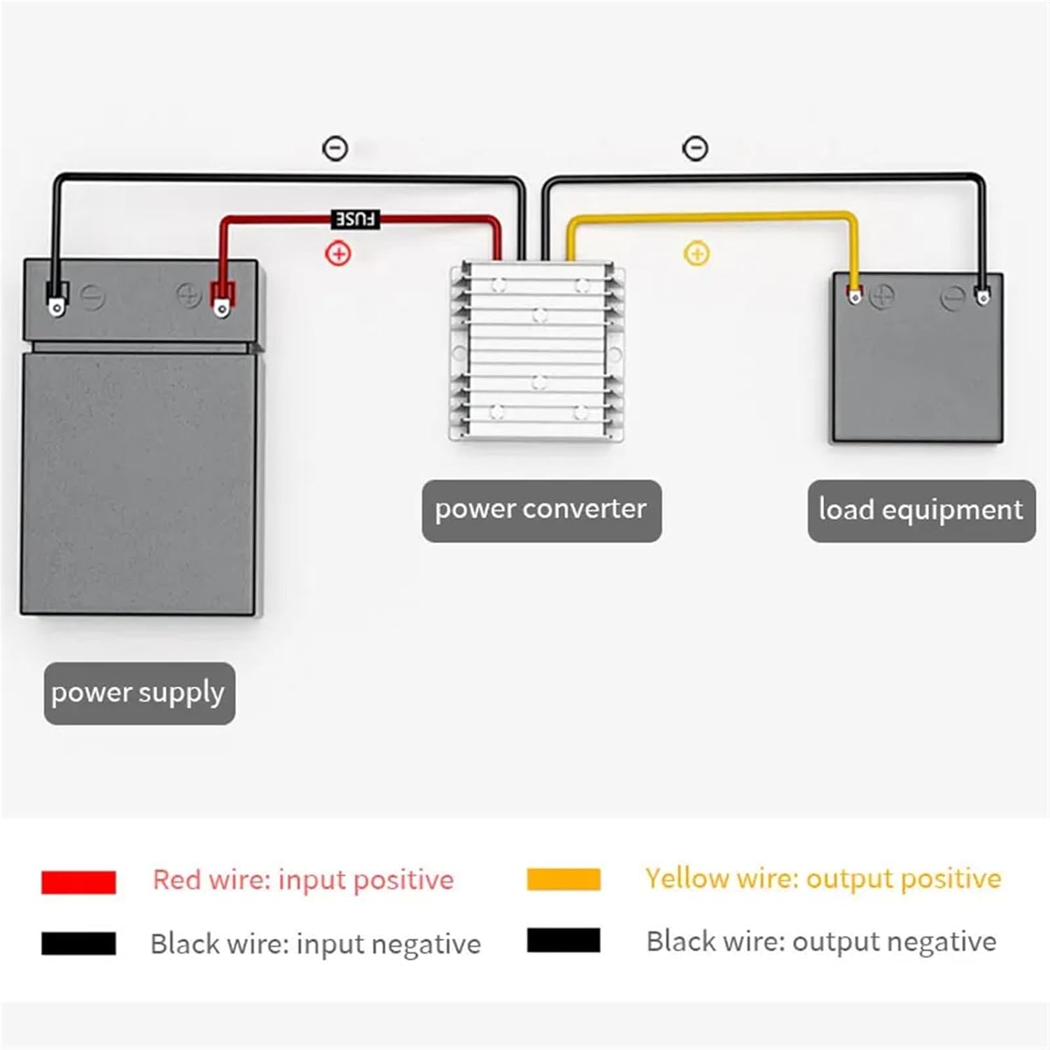 24V から 12V 13.8V 15V 19V コンバータ DC-DC ステップダウンモジュール DC から DC への降圧コンバ