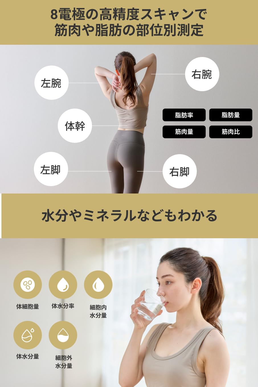 Medifeel 体組成計 からだ全身スキャン Amazon.co.jp: 【56項目】【まるで体診断】Medifeel 体組成計