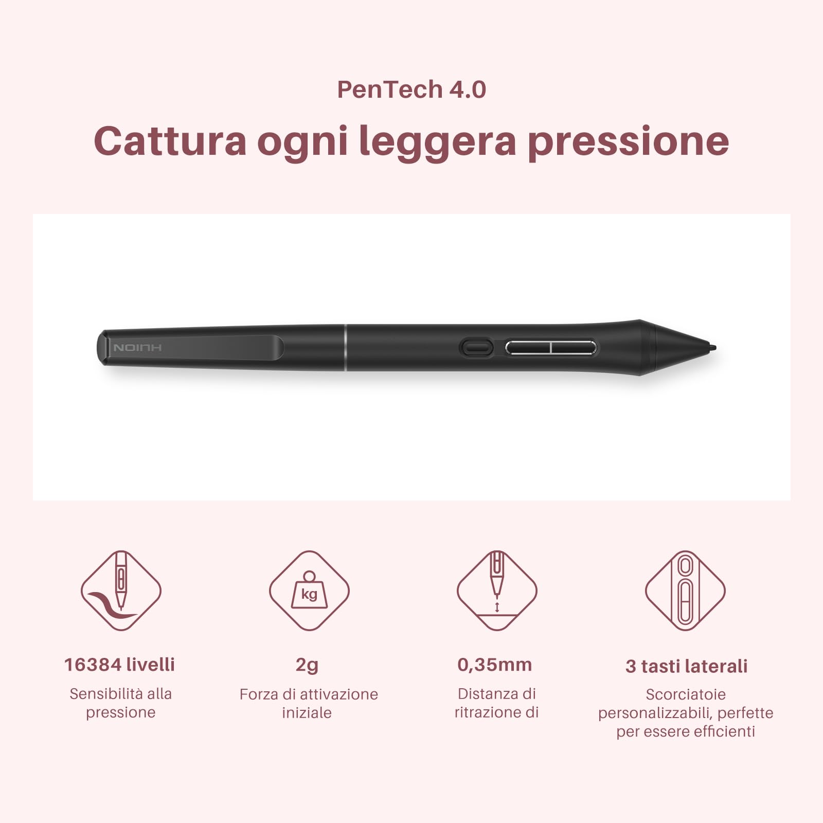 HUION Kamvas 13 Gen 3 2024 Tavoletta Grafica con Schermo, Tavoletta Grafica Artistica Completamente Laminata da 13,3", PenTech 4.0, Pressione Penna 16384, doppio quadrante per PC, Mac, Android, Rosa