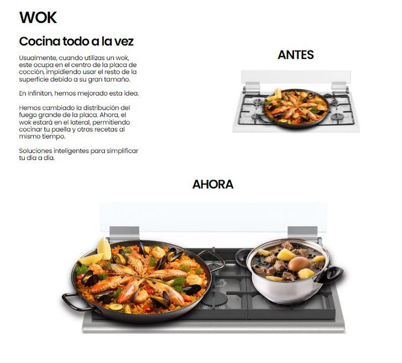 INFINITON Cocina con Horno de Gás CC90X2W4F, 4 Zonas, Quemador Wok, Ancho de 90 cm, Regulación en altura, Limpieza fácil, Compartimento porta-bombonas