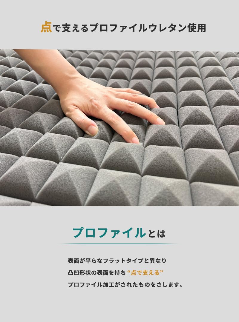 Amazon｜高反発 オーバーレイ マットレス AIR-CUBE シングル 体圧分散