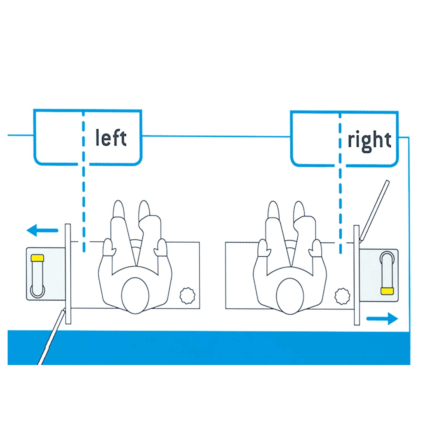 Thetford Fresh Up C 2,3,4 | RECHTS | Toilettensitz | Tank mit Rollen (Rechts)