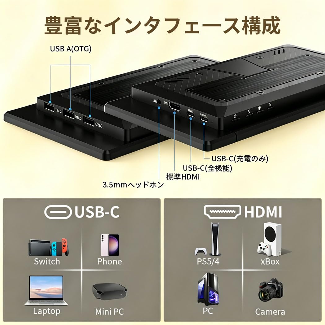 Amazon.co.jp: Cuviewモバイルモニター タッチ 10.1インチ 横長 サブ