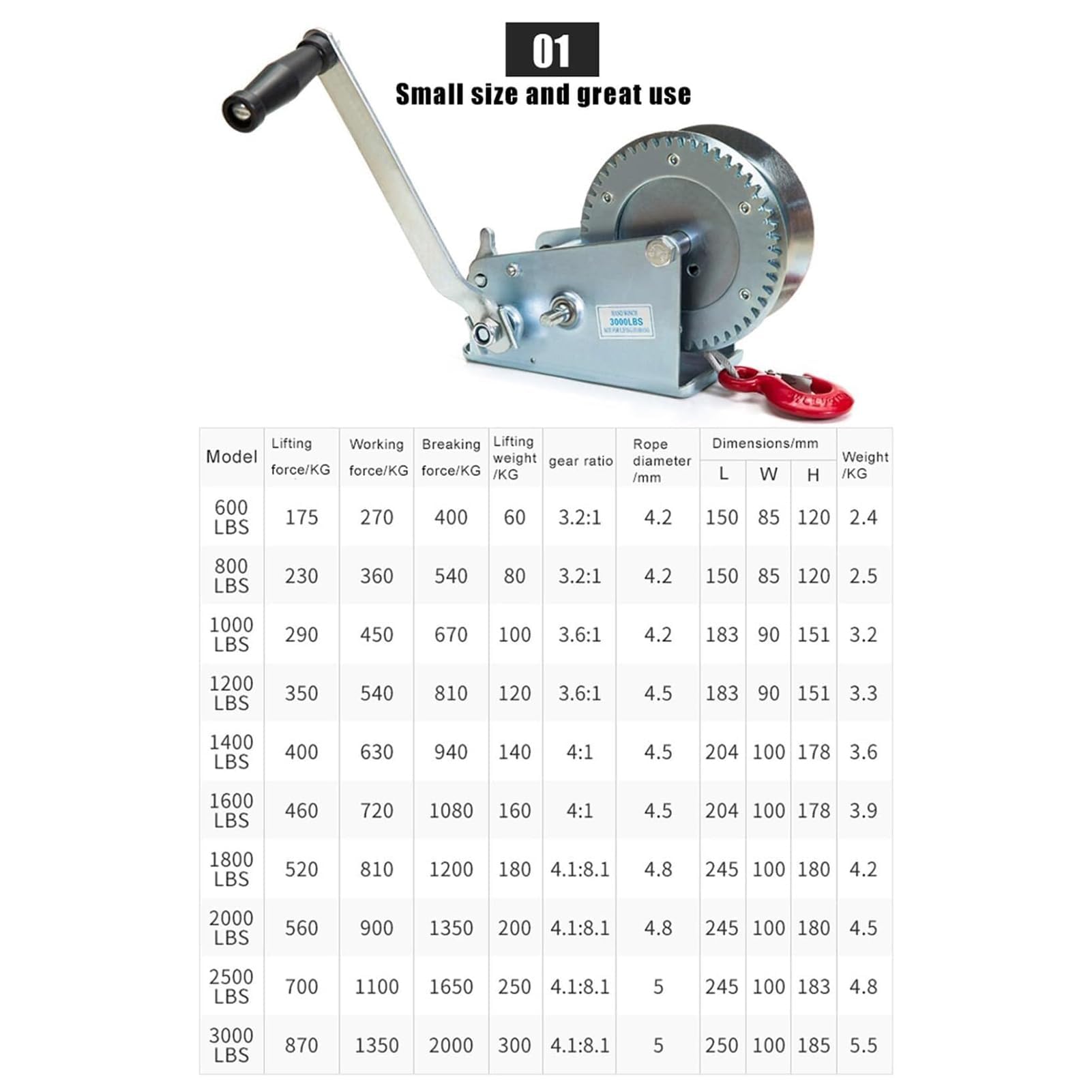 Handwinde Handseilwinde Seilzug Umlenkrolle Seilwinde Handwinde Drallfreies Drahtseil Bootswinde Zugkraft, Seilwinde Handwinde mit Drahtseil, Seilwinde handbetrieben, Handseilzug effizient