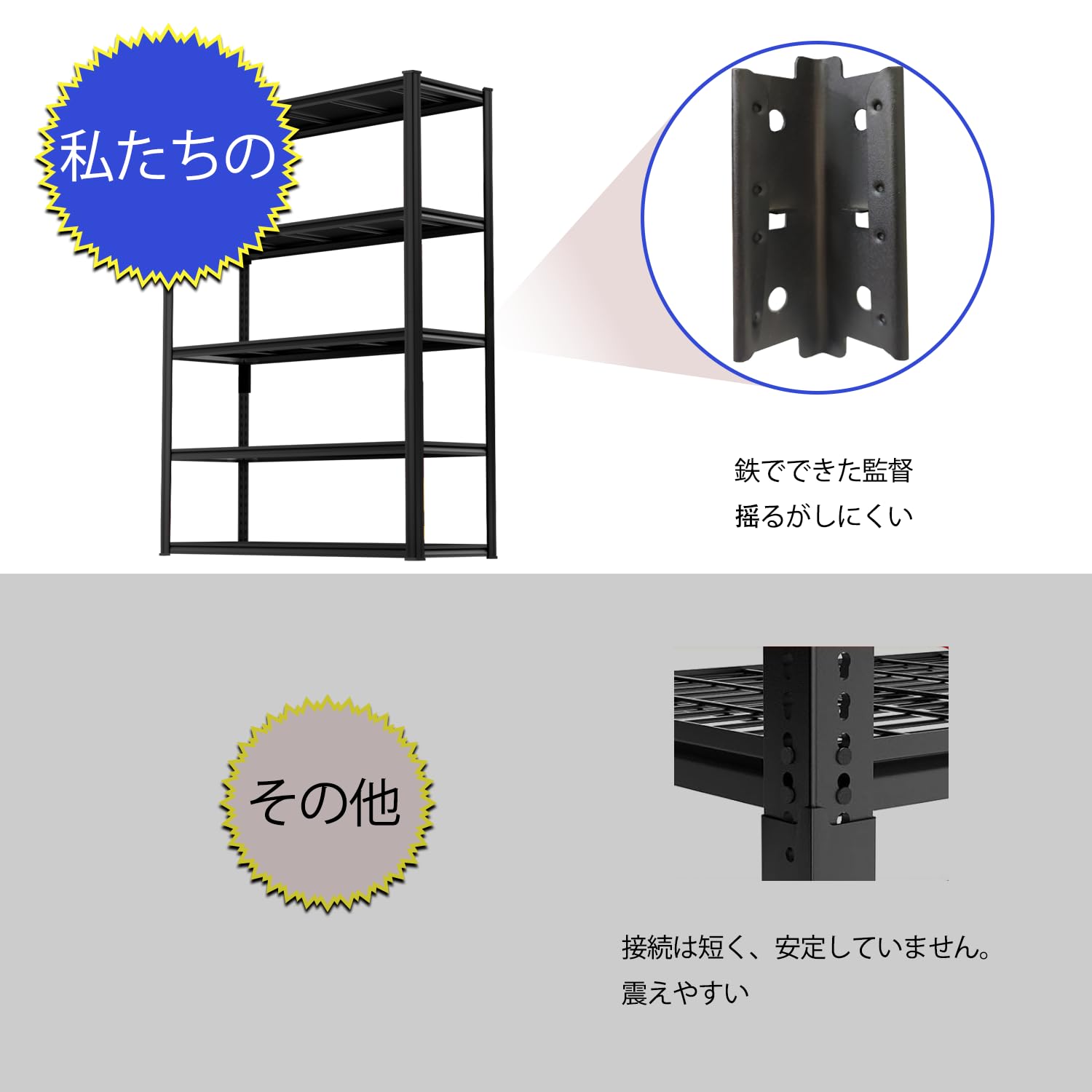 Amazon.co.jp: Lhysn ガレージラック 大型 車庫 重い物収納ラック 工具 