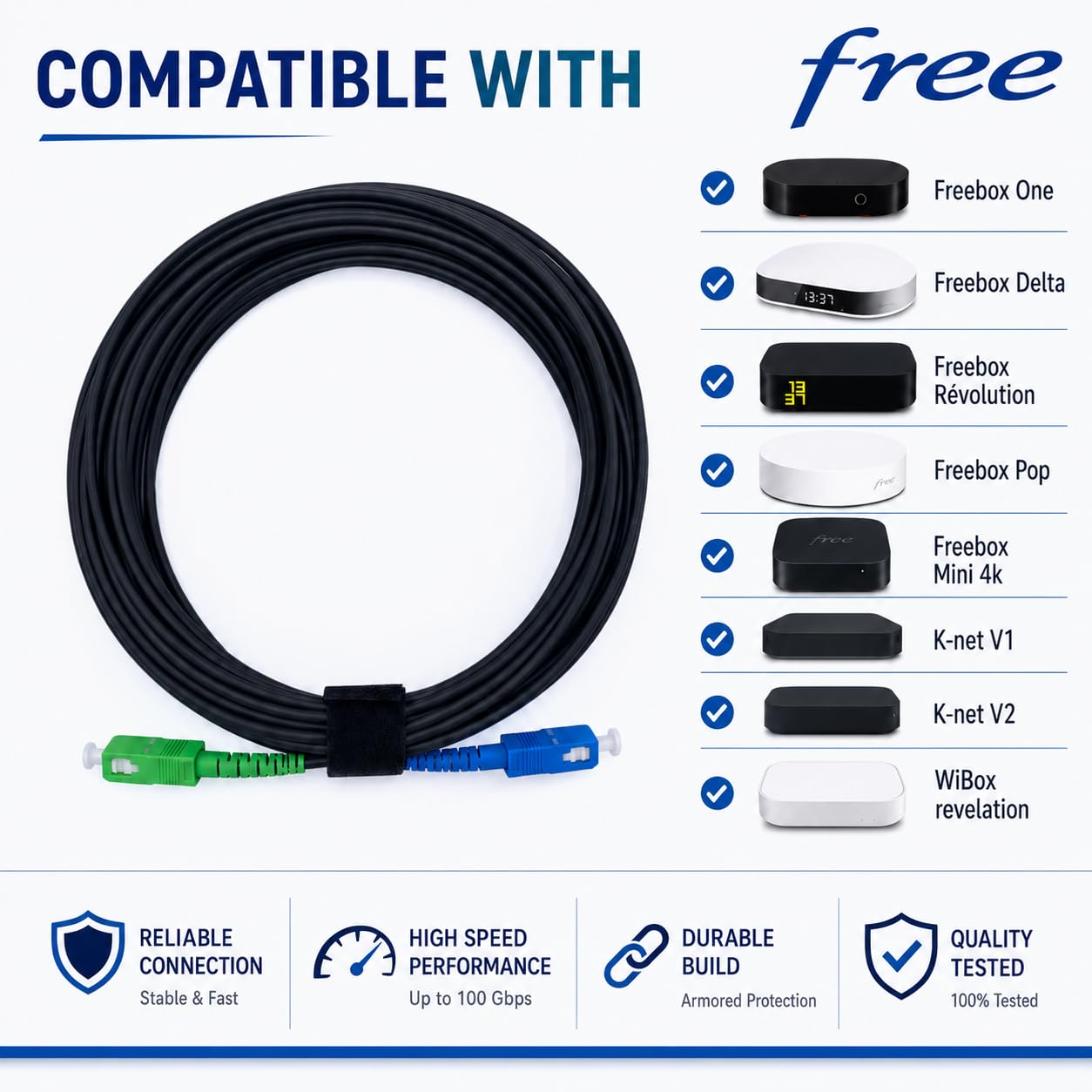Elfcam® - Câble à Fibre Optique en Acier Blindé Compatible avec Freebox, Convient aux Installations Extérieur et Intérieur, SC/APC à SC/UPC Monomode Noir, 20M