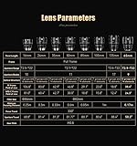 7ARTISANS 65mm T2.9 Macro 2X Full-Frame Cine Lens Infinte Series Compatible with Canon EOS-R Mount Mirrorless Cameras R1 R3 R5 R52 R6 R62 R8 R RP R7 R10 R50 - Image 9