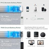 Vista 7 de Persianas enrollables motorizadas con control remoto, persianas inteligentes para ventanas, persiana enrollable opaca automática compatible