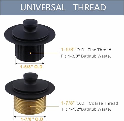 Miniatura 2 de Juego de embellecedores de drenaje y giro de bañera con dos agujeros, kit de conversión de placa frontal de desbordamiento de dos agujeros, kit de