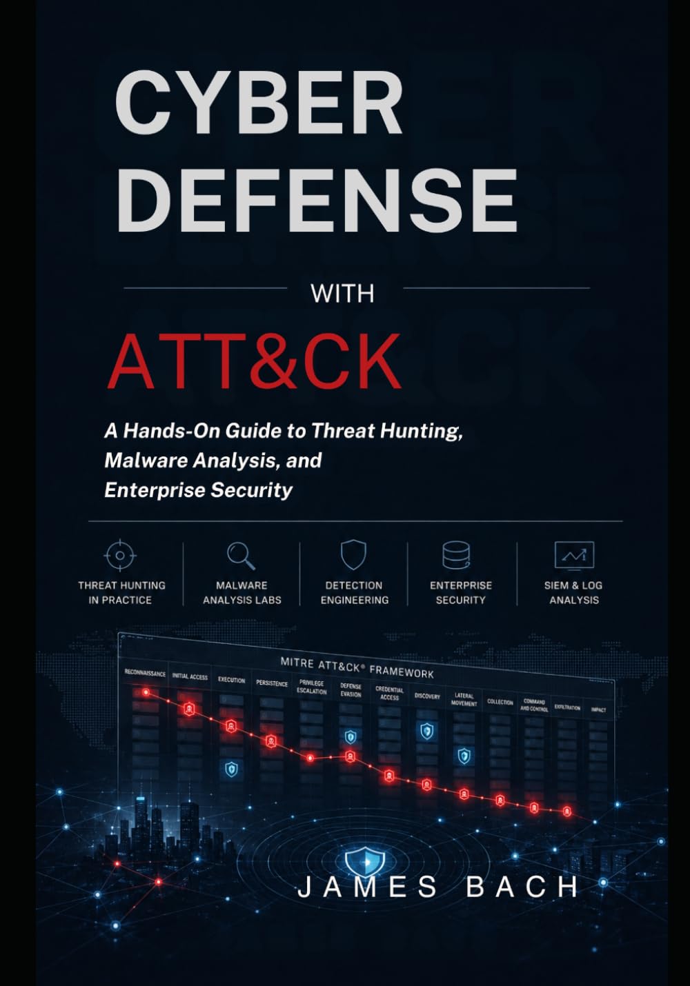 Cyber Defense with ATT&CK: A Hands-On Guide to Threat Hunting, Malware Analysis, and Enterprise Security