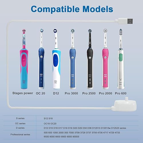 Miniatura 2 de Cargador USB para cepillo de dientes eléctrico Braun Oral-b, adaptador para cepillo de dientes eléctrico Oral-B modelo 3757, base de carga inductiva