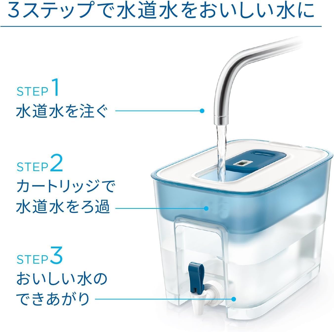 Amazon | タンク型 浄水器 フロー ろ過水容量:4.85L(全容量:8.2L